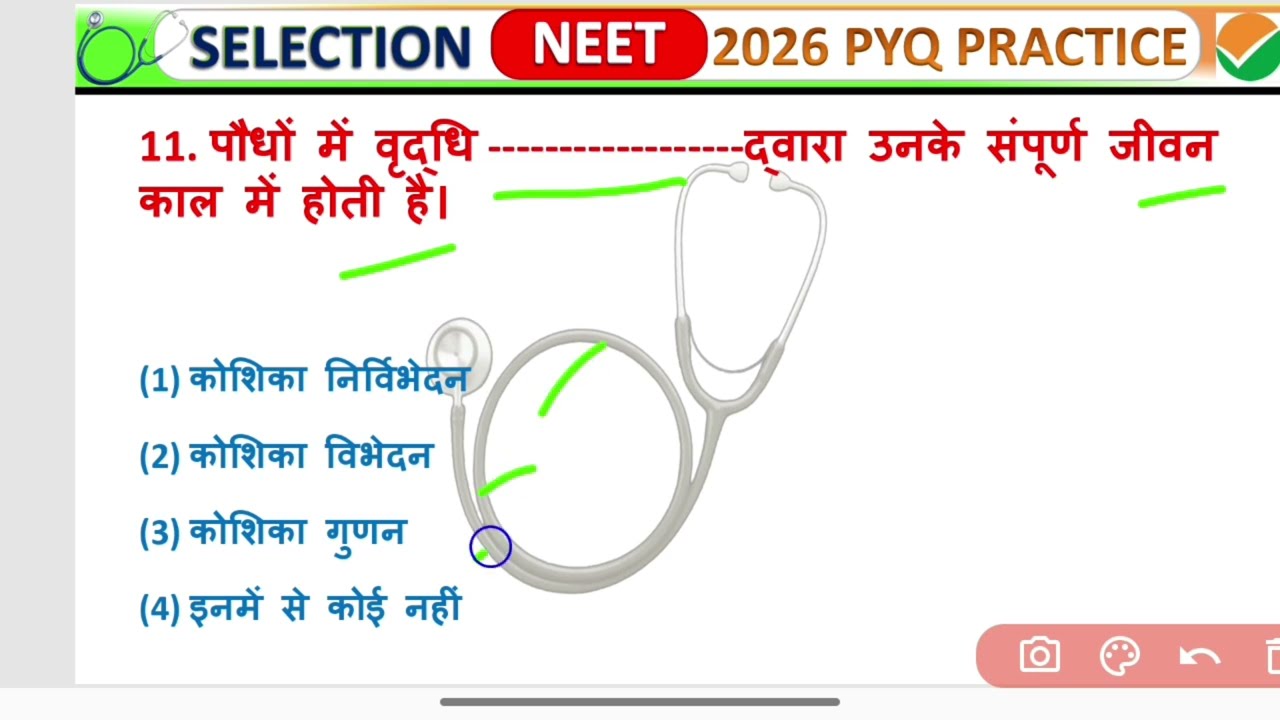 Living World Most Expected MCQs NEET 2026 | NEET Biology Most Expected Questions