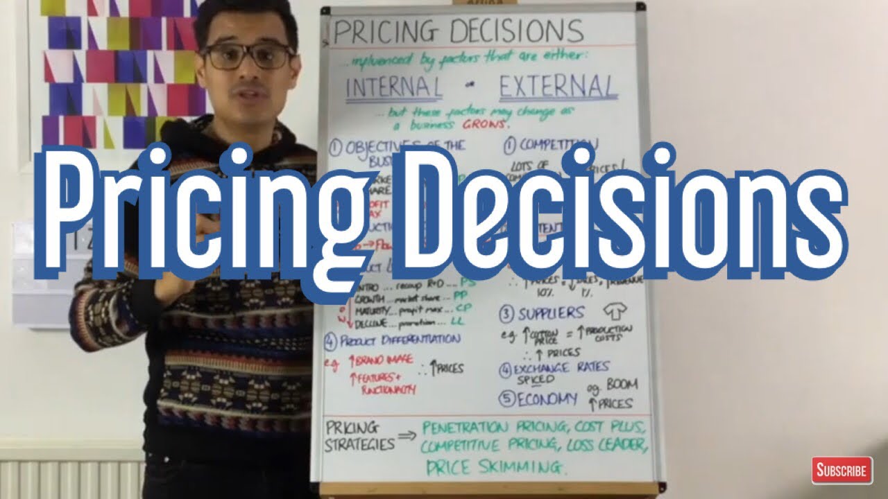 Internal & External factors that impact Pricing Decisions (PRICE)