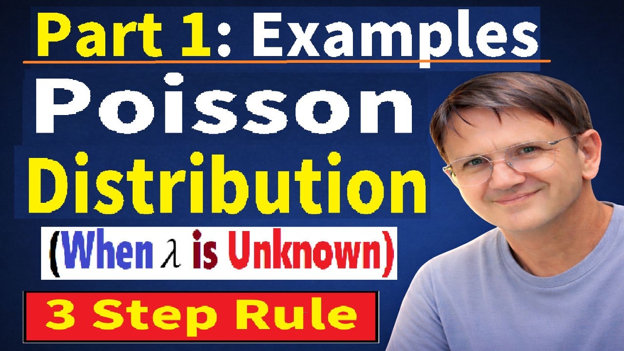 Poisson Distribution Solved Examples