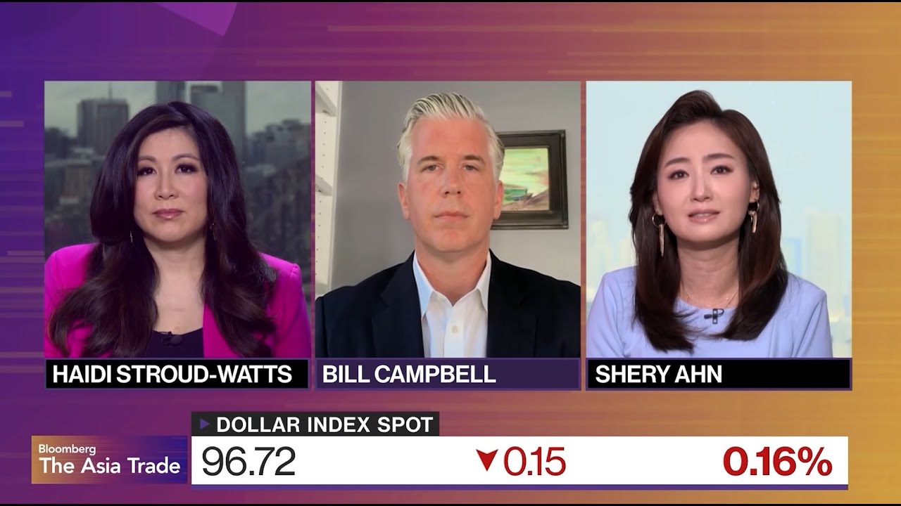 Portfolio Manager Bill Campbell on &ldquo;The Asia Trade&rdquo;