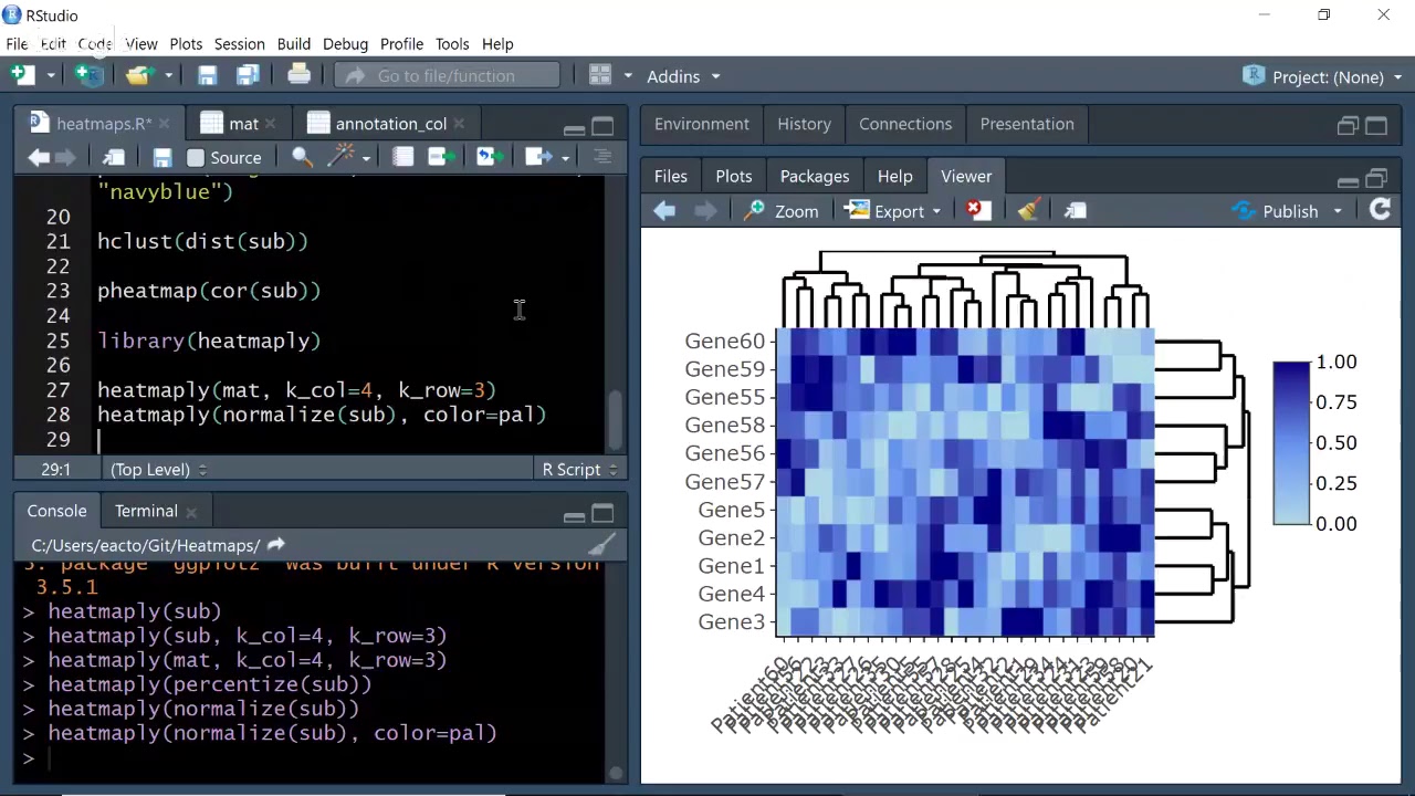 R: Plotting with theme of Heatmaps - November 1