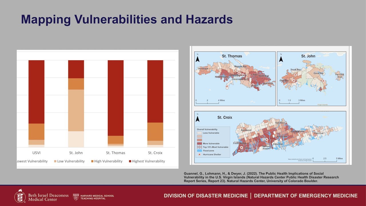 Disaster Medicine in Today&rsquo;s Environment of Escalating Hazards - Prof. Gregory Ciottone