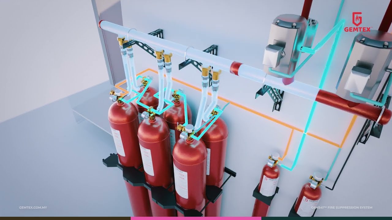 GEM541® Fire Suppression System