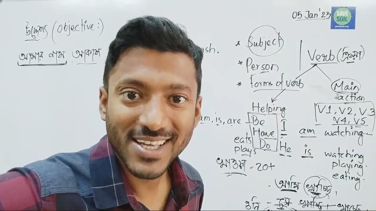Day 2 of 100 Days Basic English (2023) নিজের ব্যাপারে ইংরেজিতে বলো