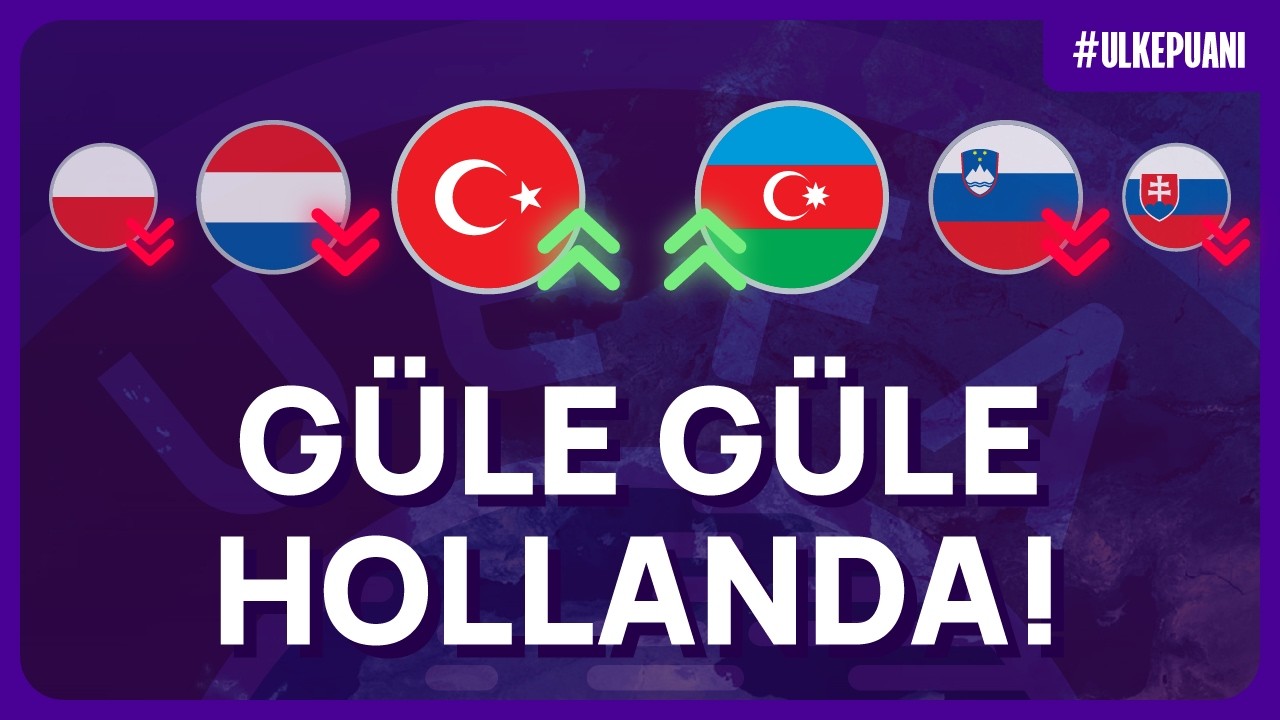 TÜRKİYE IN, HOLLANDA OUT! | Ülke Puanı Analizi #15