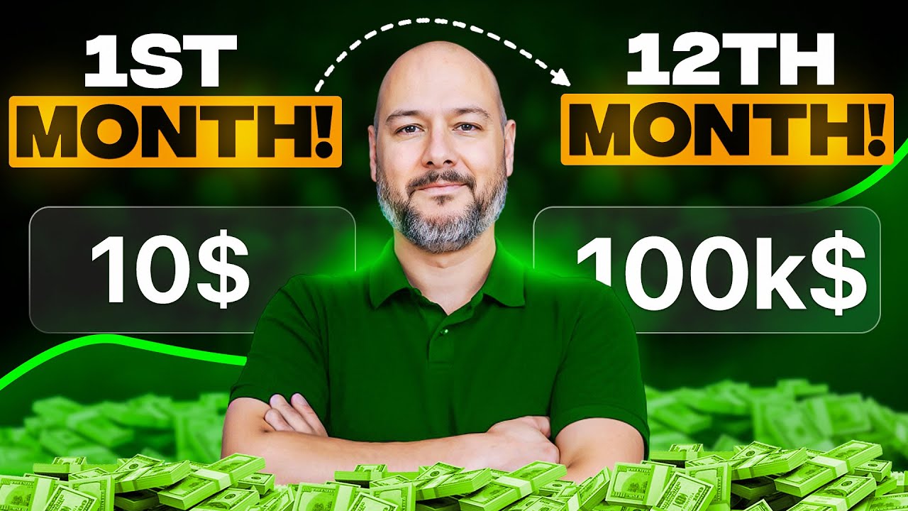 Unlock 20+ Ways to Make Money Online with EzyCourse | Review & Tutorial