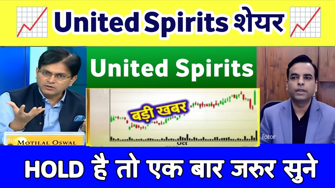 United Spirits Share Latest News Today | United spirits share target | United spirits share analysis