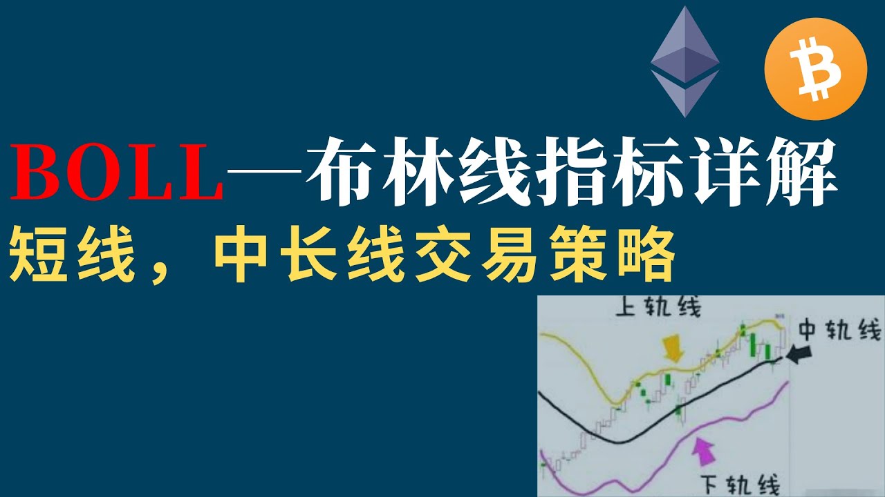 BOLL&mdash;布林线指标详解；构建短线，中长线交易策略（布林带交易策略精讲）#BOLL#BOLL线#BOLL指标#布林带#布林通道