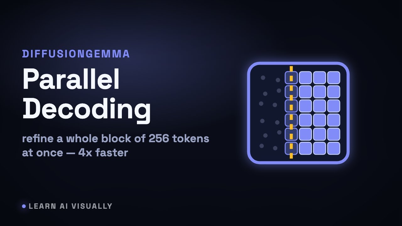 Google releases DiffusionGemma &mdash; Parallel block decoding explained