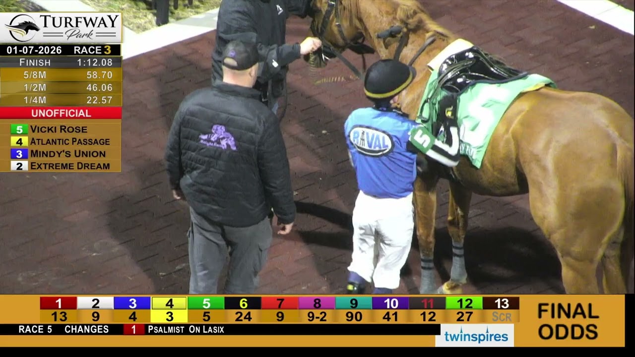 Turfway Park Report 1/7/2026