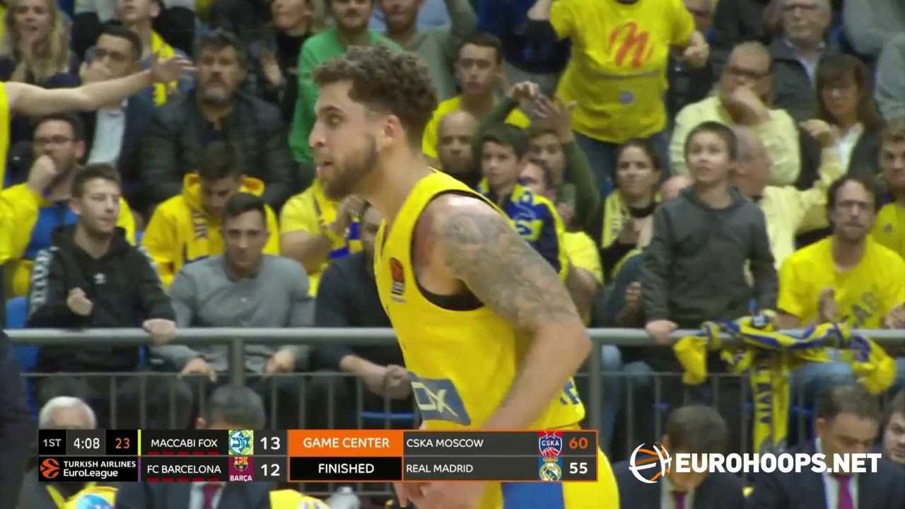 Maccabi FOX Tel Aviv - FC Barcelona 92-85: Scottie Wilbekin (18 points)