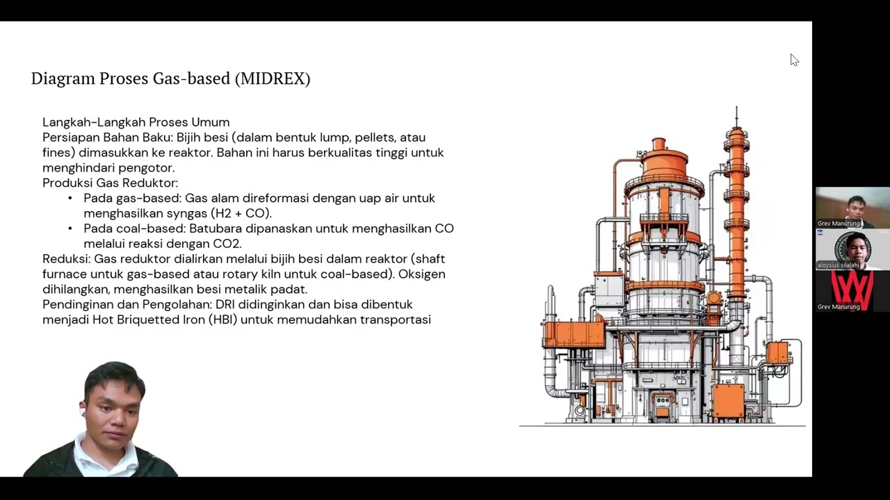 proses pembuatan besi alternatif II (direct reduction)