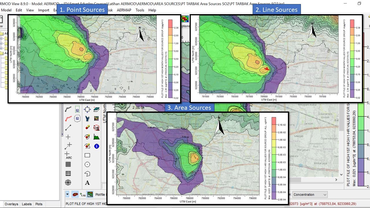 Point Sources, Line Sources, Area Sources Hasil Simulasi di AERMOD View 8.9.0
