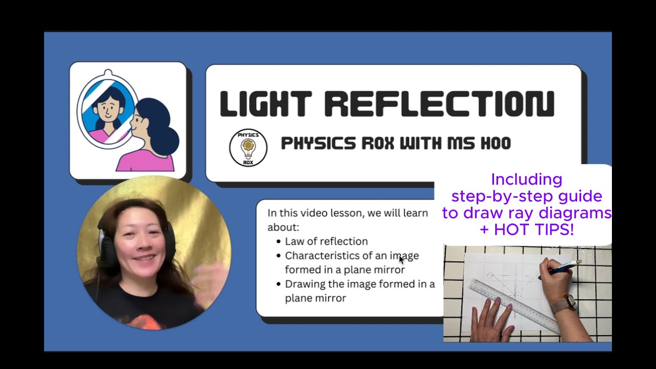 Light Reflection with step-by-step guide to draw ray diagrams - IGCSE Physics - Physics Rox