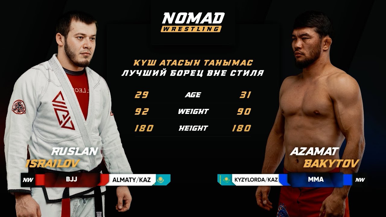 Руслан Исраилов (BJJ 92kg) vs. Азамат Бакытов (MMA 90kg): Полная схватка