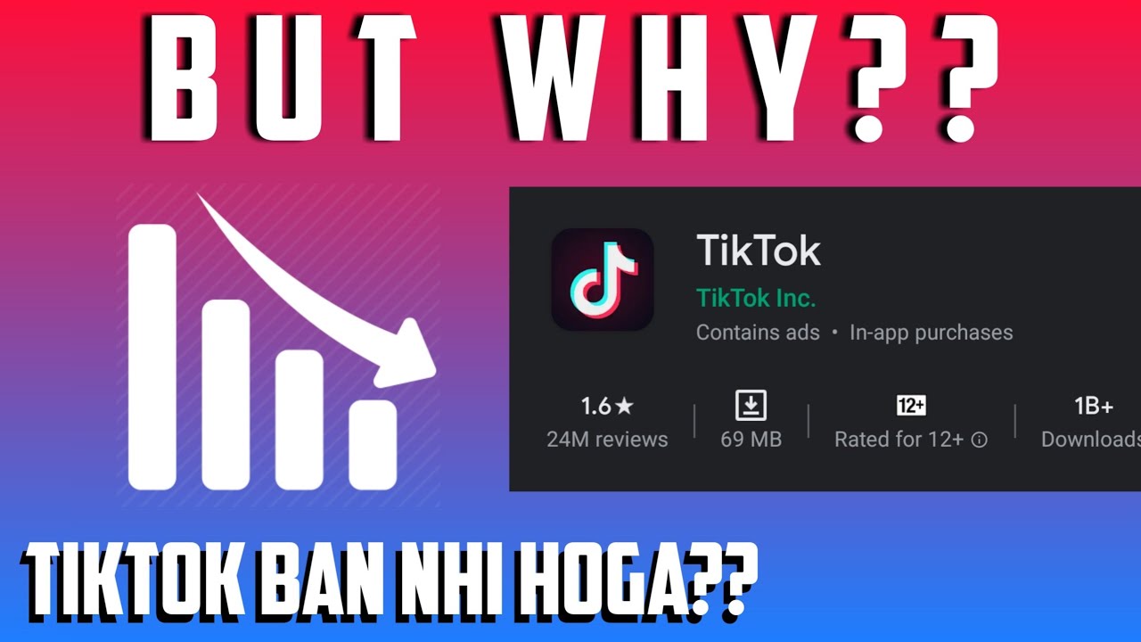 Why Tiktok Rating Down