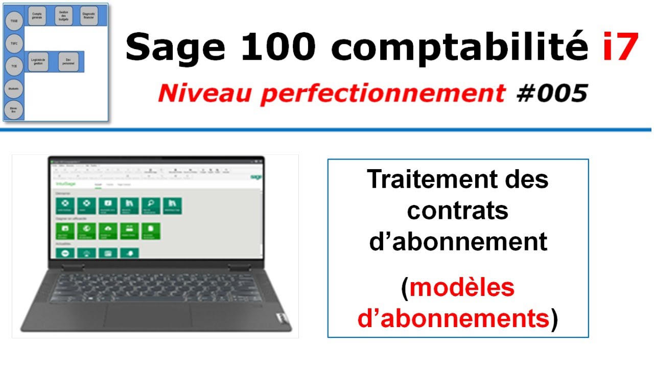 Modéles d'abonnement