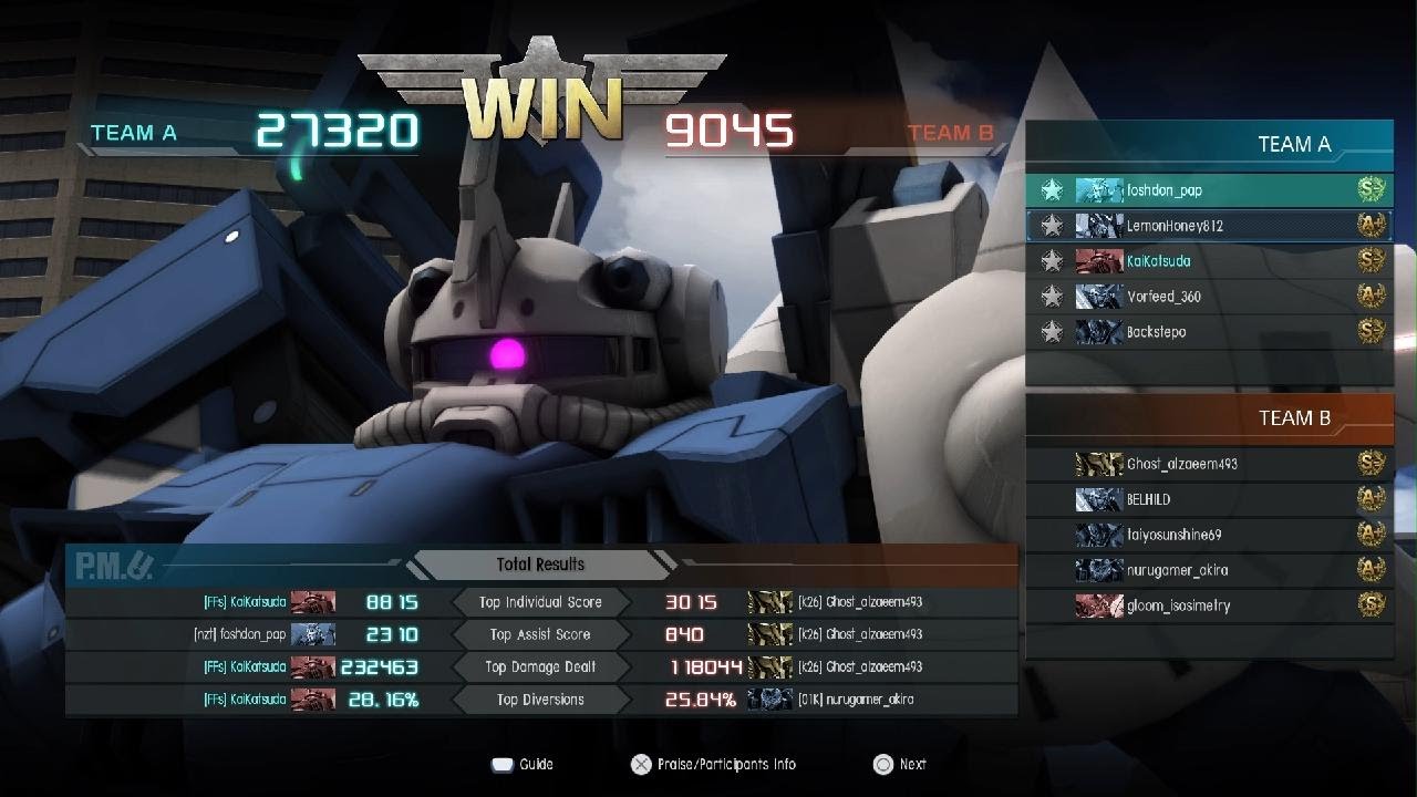 MOBILE SUIT GUNDAM BATTLE OPERATION 2: Zaku Axe