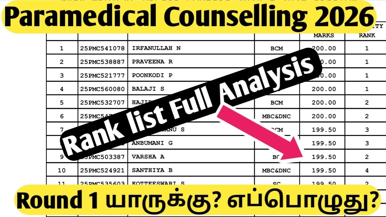 TN Paramedical Counselling 2026 | Rank list | Full Analysis | How To check the Rank list?| Round 1