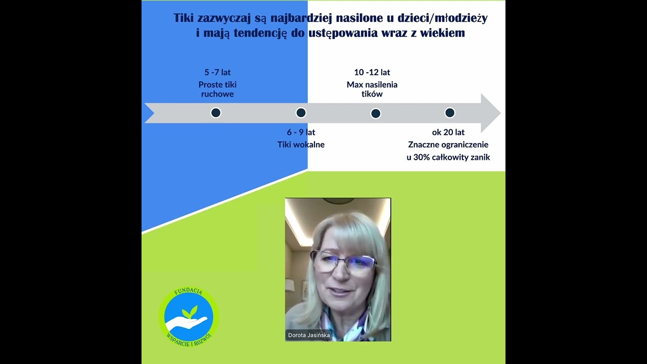 Dorastanie z Zespołem Tourette&rsquo;a - Czy tiki ustępują?