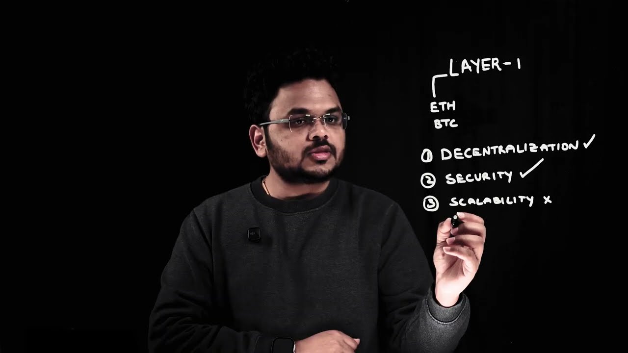 Why Layer 2 Solutions Matter (and How They Work)