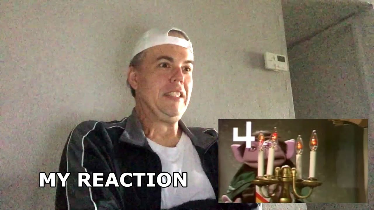 The Count Censored Candles Reaction