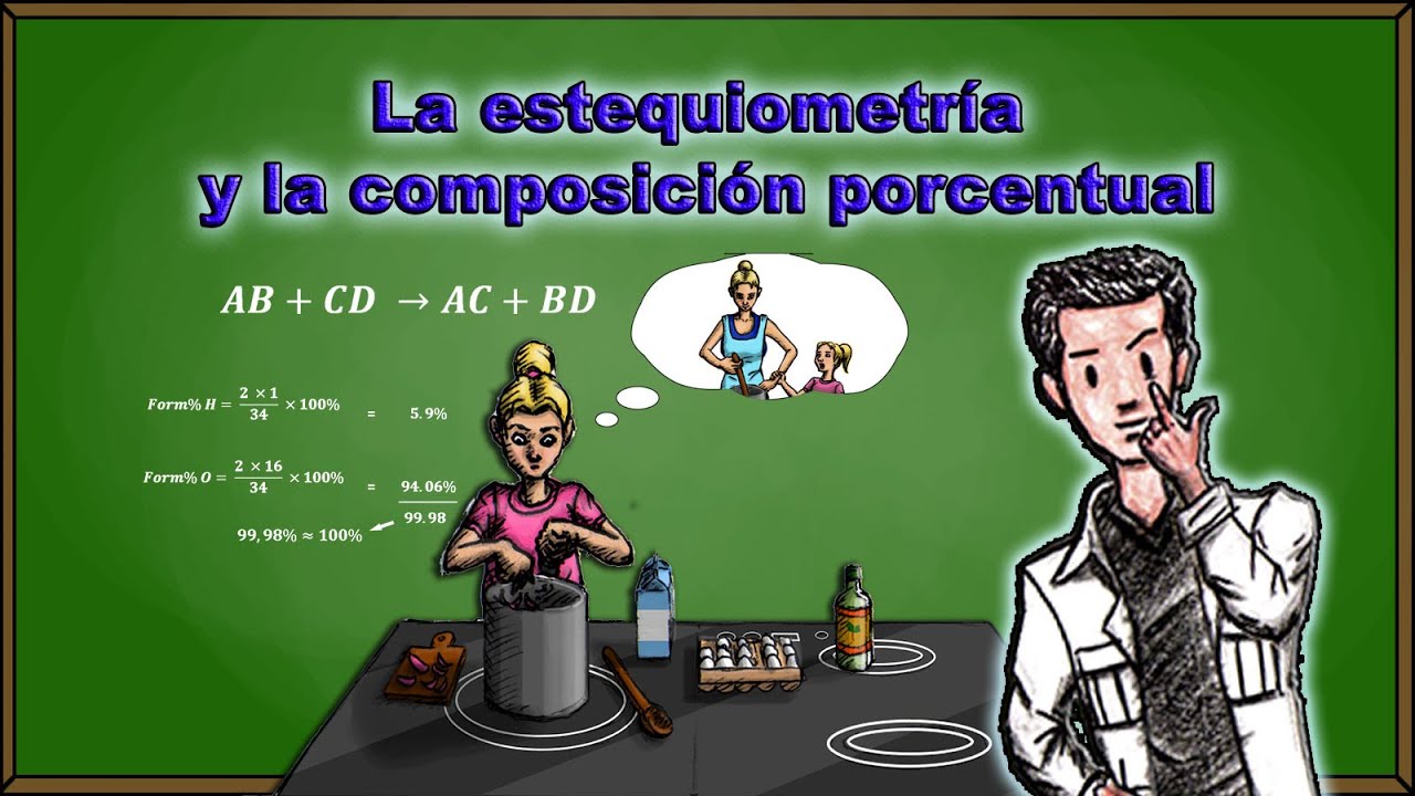 Estequiometría y composición porcentual