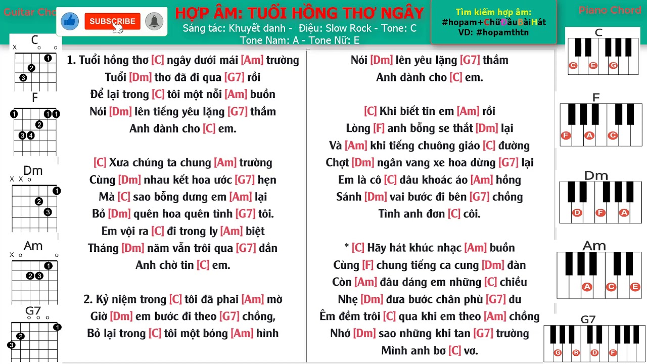 Lời bài hát có hợp âm | TUỔI HỒNG THƠ NGÂY | C Đô trưởng | Slow Rock | Đệm hát Organ, Guitar