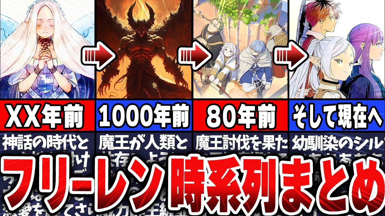 【葬送のフリーレン】ごちゃごちゃした時系列を図で分かりやすく解説！