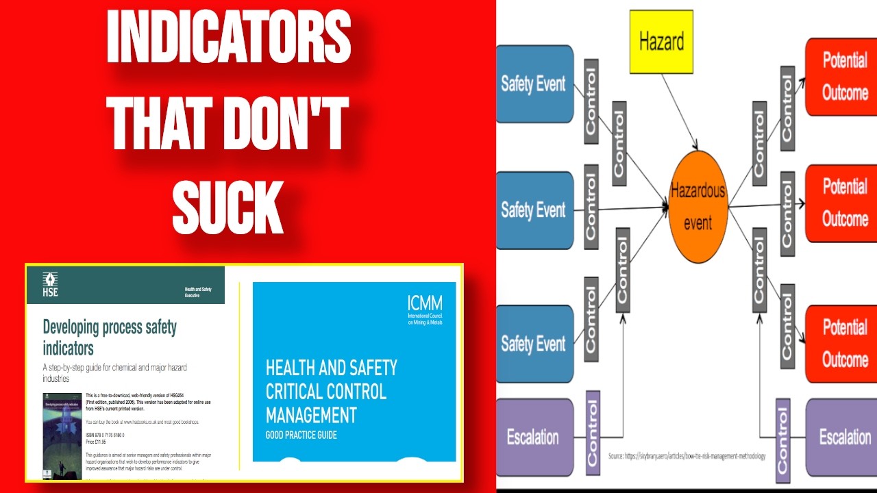 Better indicators for your risk control system