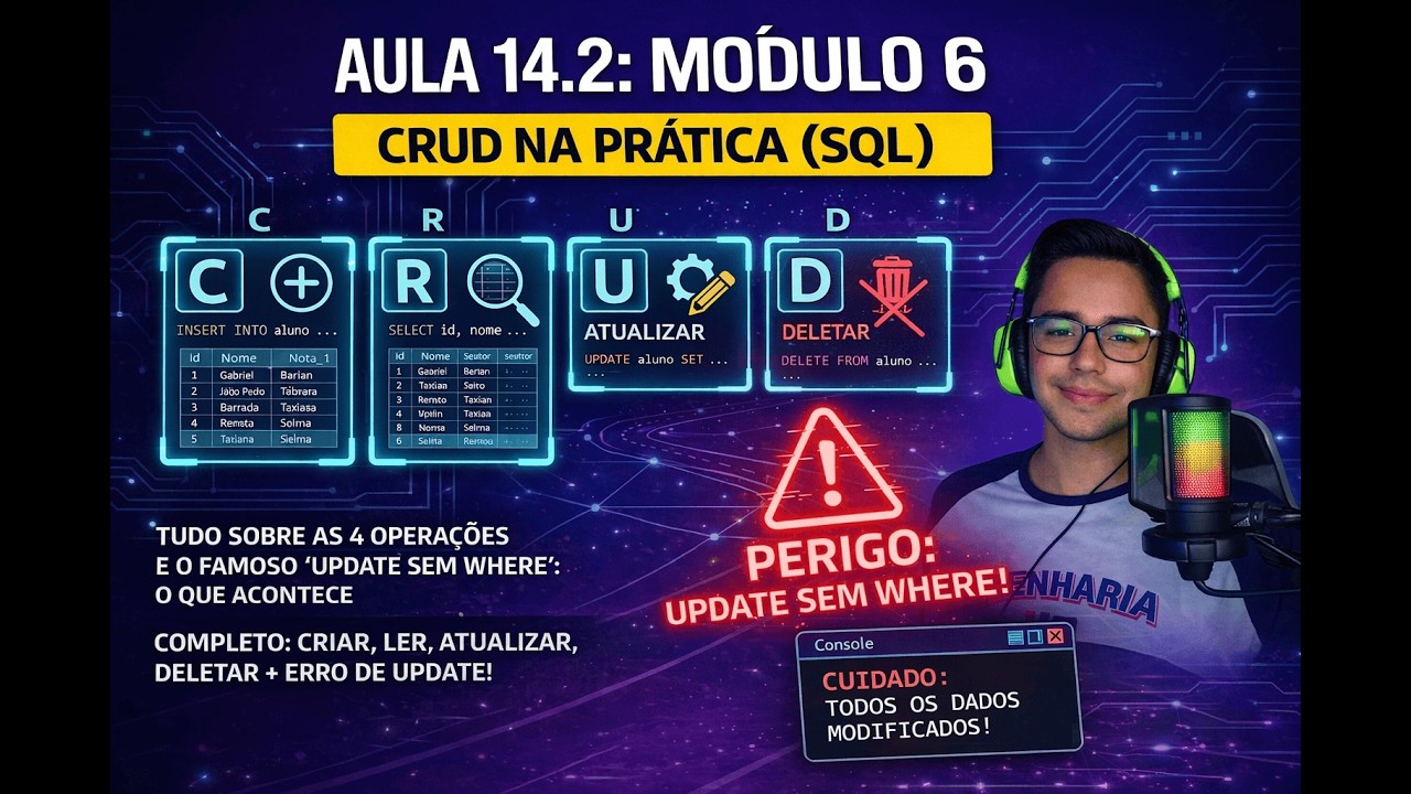 Aula 14.2 - Create, Select, Update e Delete na pratica