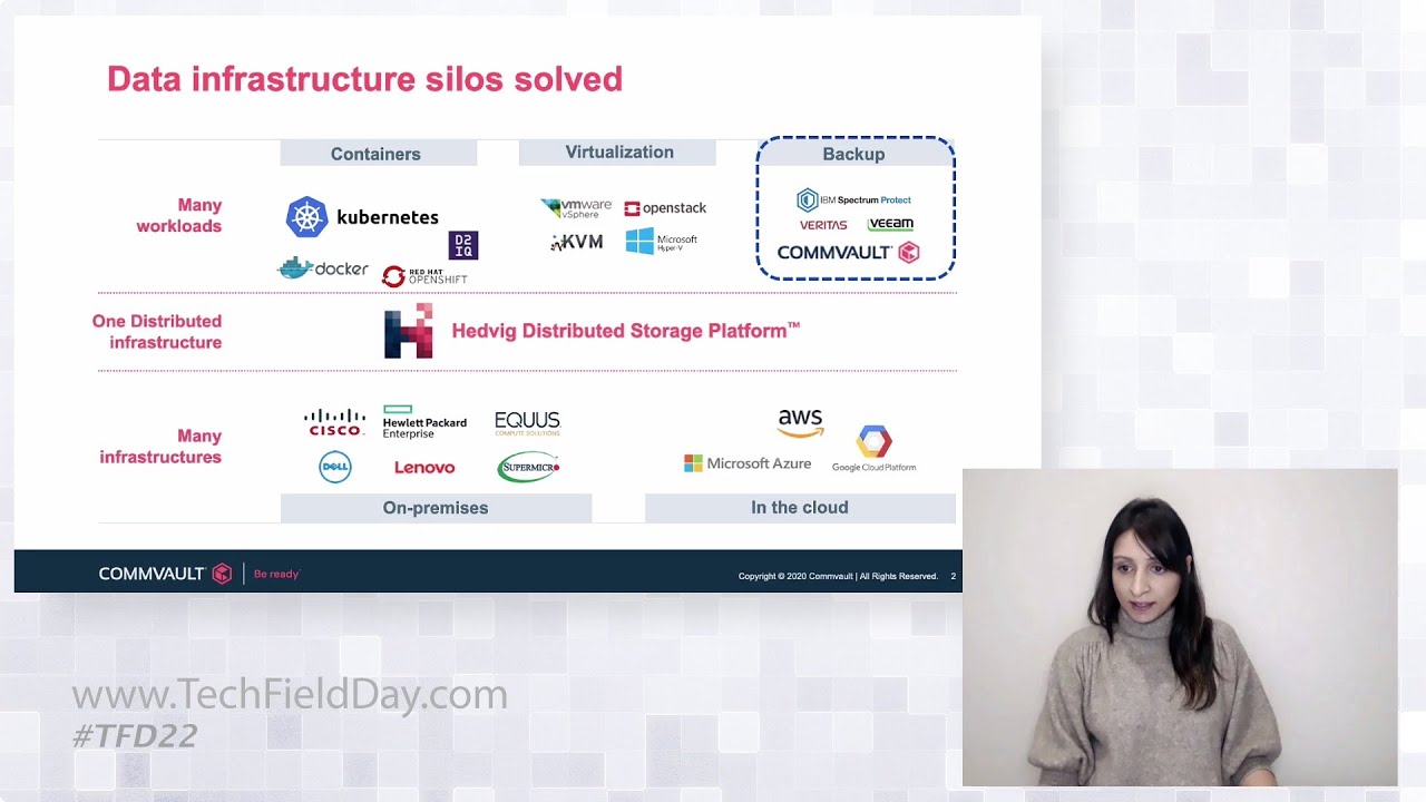 Commvault HyperScale X Powered by Hedvig
