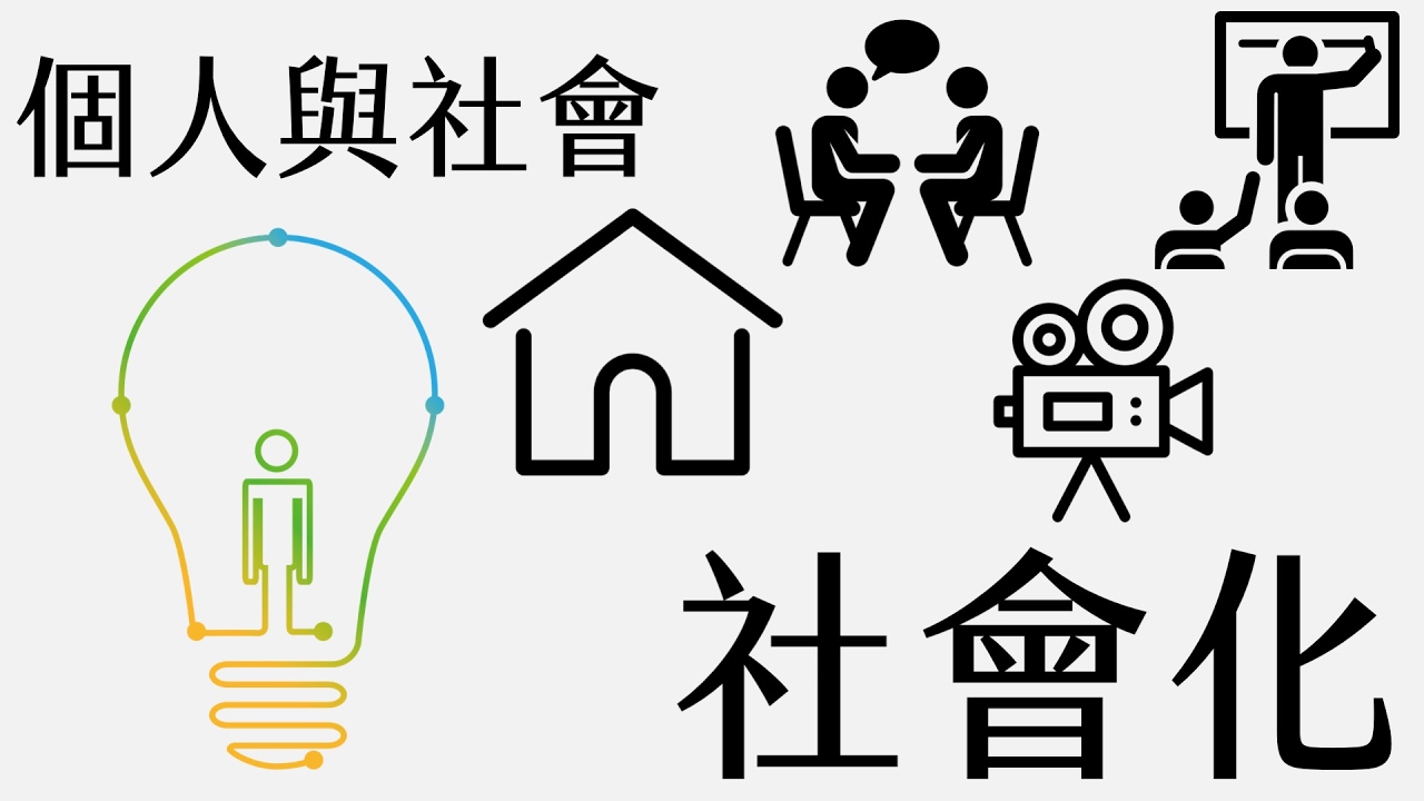 公民叮：個人與社會生活(2)-社會化