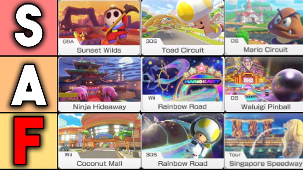 So we ranked the Mario Kart DLC... (TIER LIST)