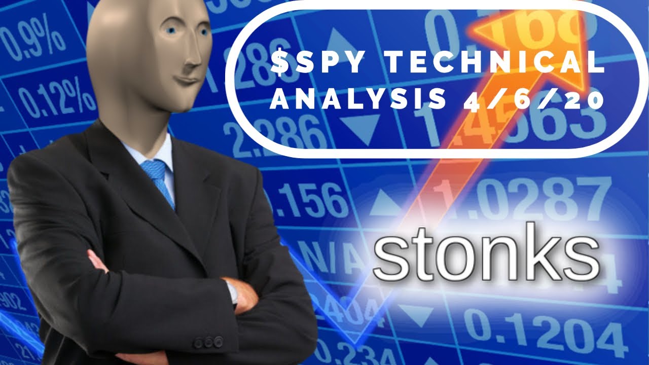 $SPY Technical Analysis 4/13/20 [TA 9]