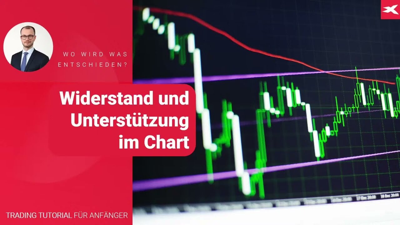 Wo wird was entschieden 🔴 Widerstände und Unterstützungen für Anfänger erklärt 🔴 Trading Tutorial