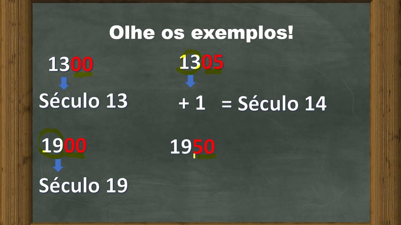 Como calcular o século