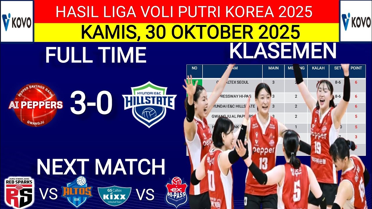 HASIL LIGA VOLI KOREA 2025‼️AI PEPPERS VS HYUNDAI HILLSTATE‼️KLASEMEN KOREA V LEAGUE TERBARU‼️LIVE