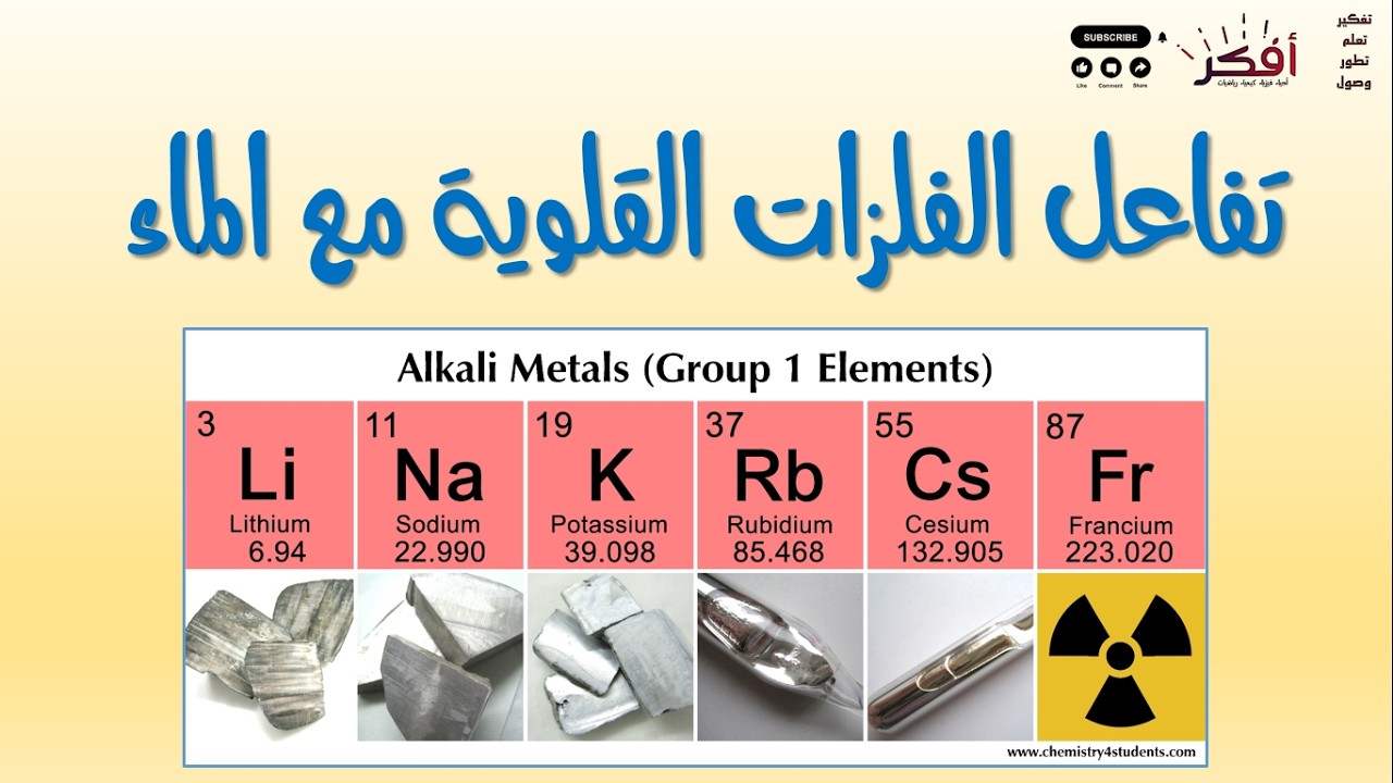 تفاعل الفلزات القلوية مع الماء  - The reaction of alkali metals with water