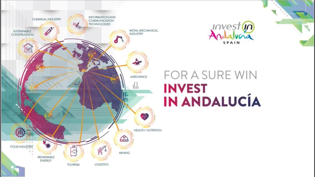 INVEST IN ANDALUCÍA (ENGLISH VERSION)