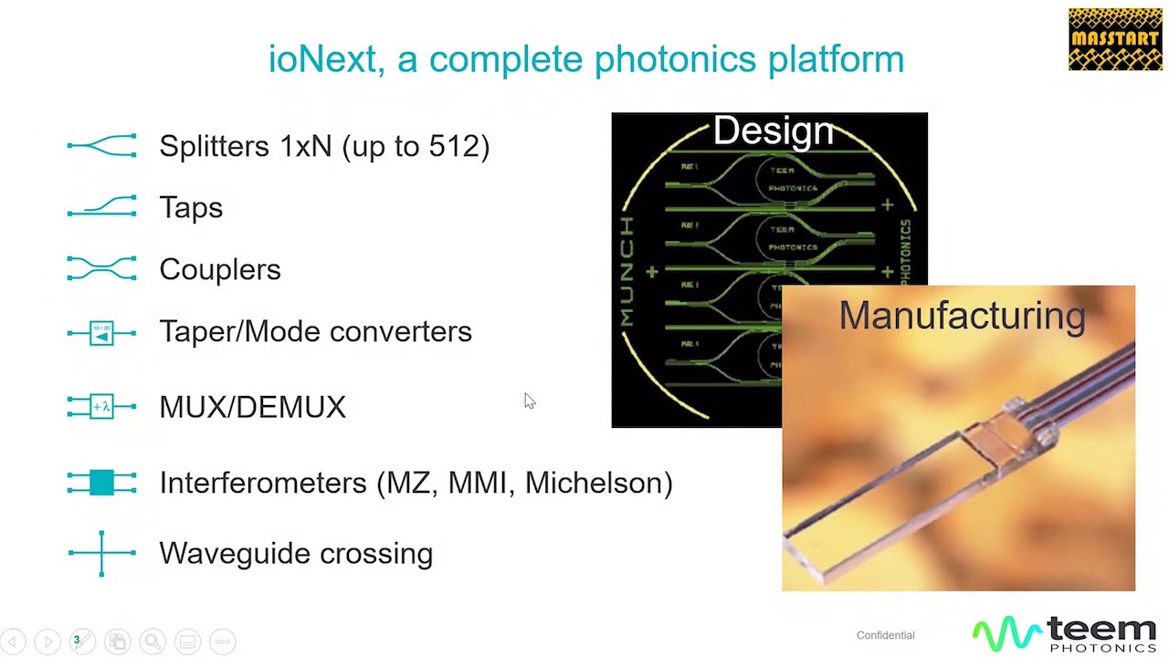 ioNext, a glass-based platform complementing Silicon Photonics, TeemPhotonics