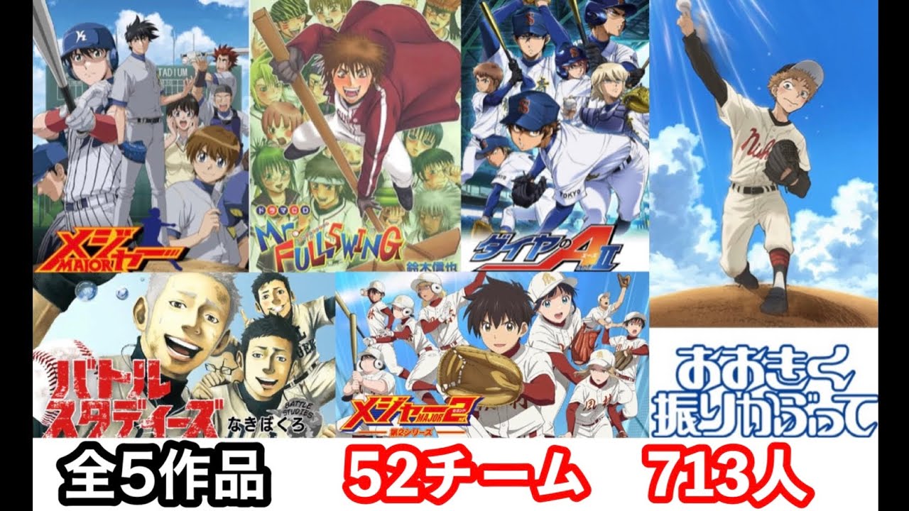 【2024年7月11日まで】ダイヤのA.MAJOR.おお振り.ミスフル.バトスタのパワプロ再現52チーム713人をアップしました
