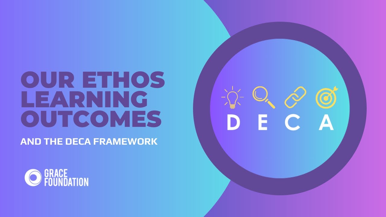 The Grace Foundation Ethos Learning Outcomes & The DECA Framework