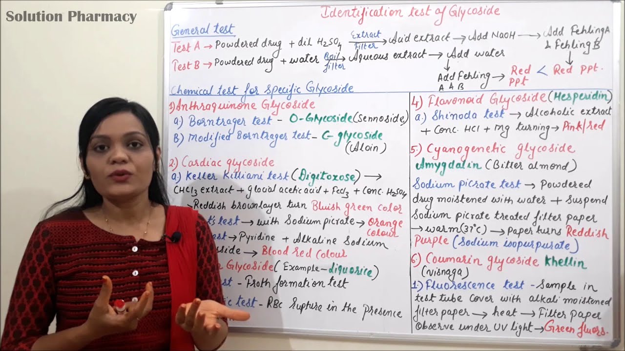 Class (55) = Glycosides (Part 05) | Chemical Identification Test of Glycosides | Glycosides Test