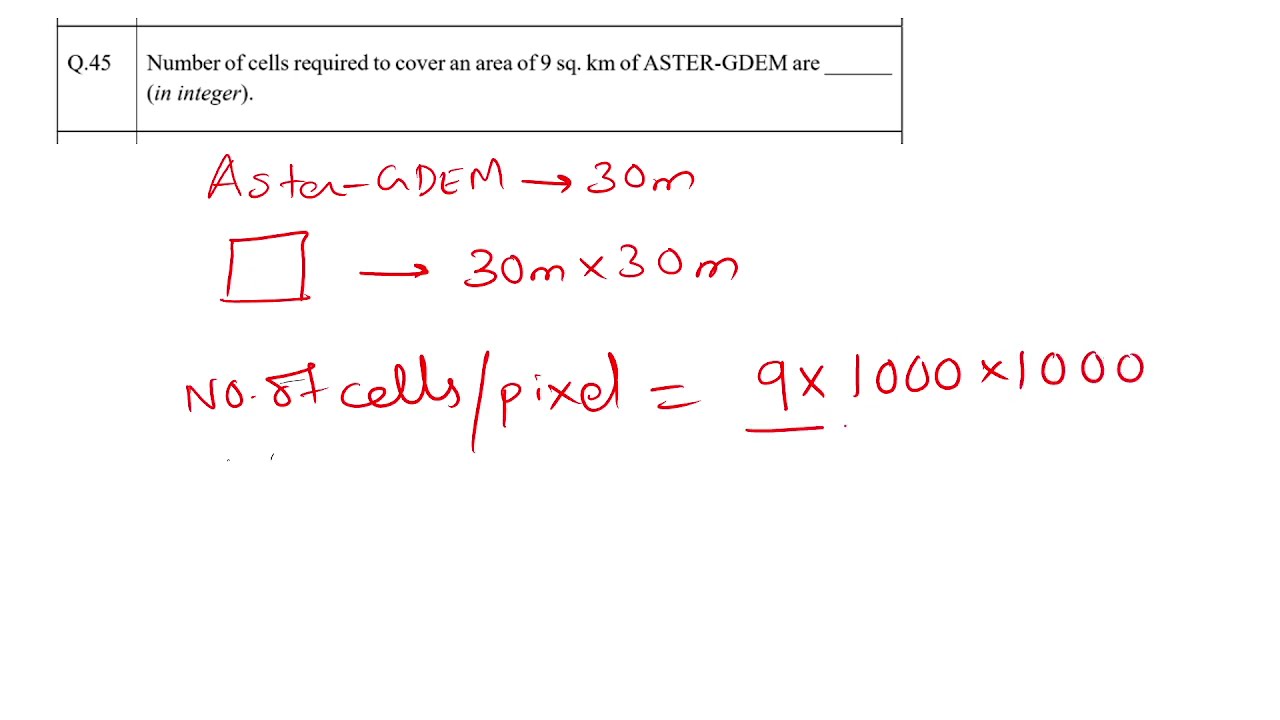 Gate 2022 (Q.45) Remote Sensing (Number of pixels)
