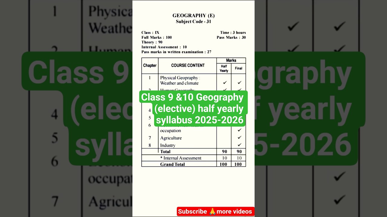 Class 9 & 10 Geography (E) syllabus for half yearly 2025-2026/#syllabus #education #seba2026