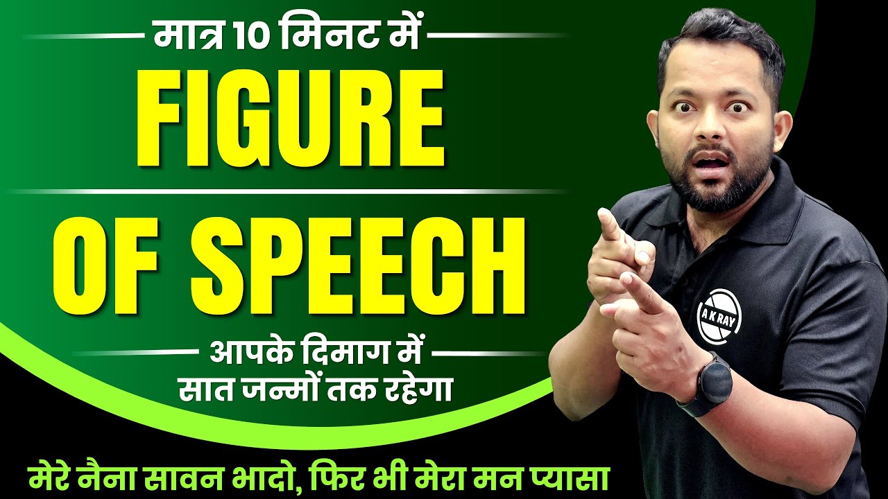 Figure of Speech in English | Full Explanation with Examples | Definition, Types & Examples