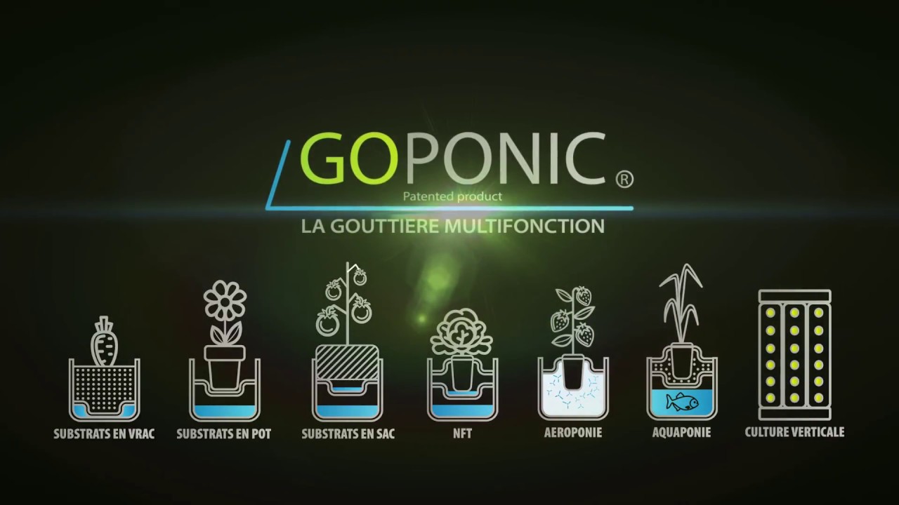 GOPONIC®