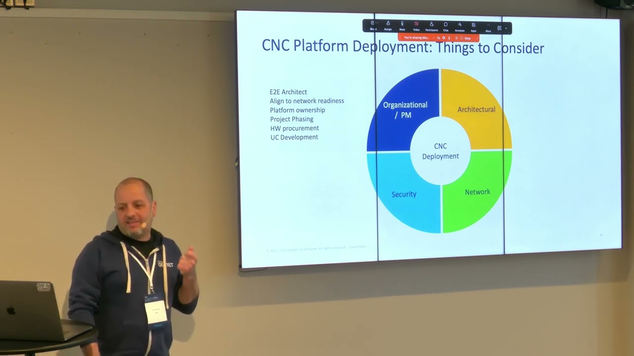 CX Best Practices for Crosswork Network Controller Deployments
