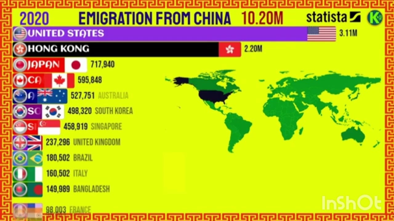 EMIGRAÇÃO CHINESA NO MUNDO - Klima Naturali 